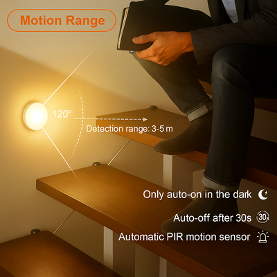 LED Motion Sensor Light – Wireless Rechargeable (2–6 Pack)