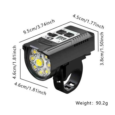 Smart 9-LED USB-C Bike Light (Intelligent Sensor & Waterproof)