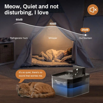 GMG SmartSense™ Wireless Pet Water Fountain (2.2L)