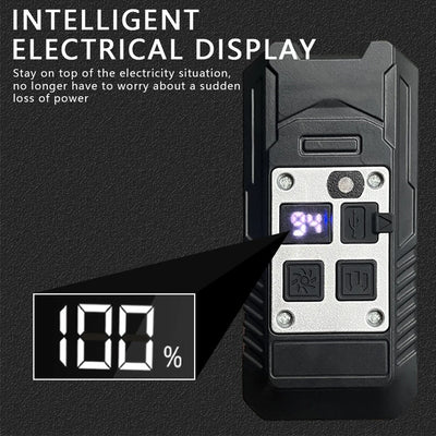 Smart 9-LED USB-C Bike Light (Intelligent Sensor & Waterproof)